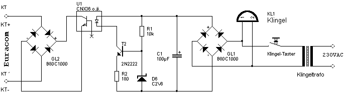 Euracom/Maxima Infobox - Anlage > MD-Modul (TFE)